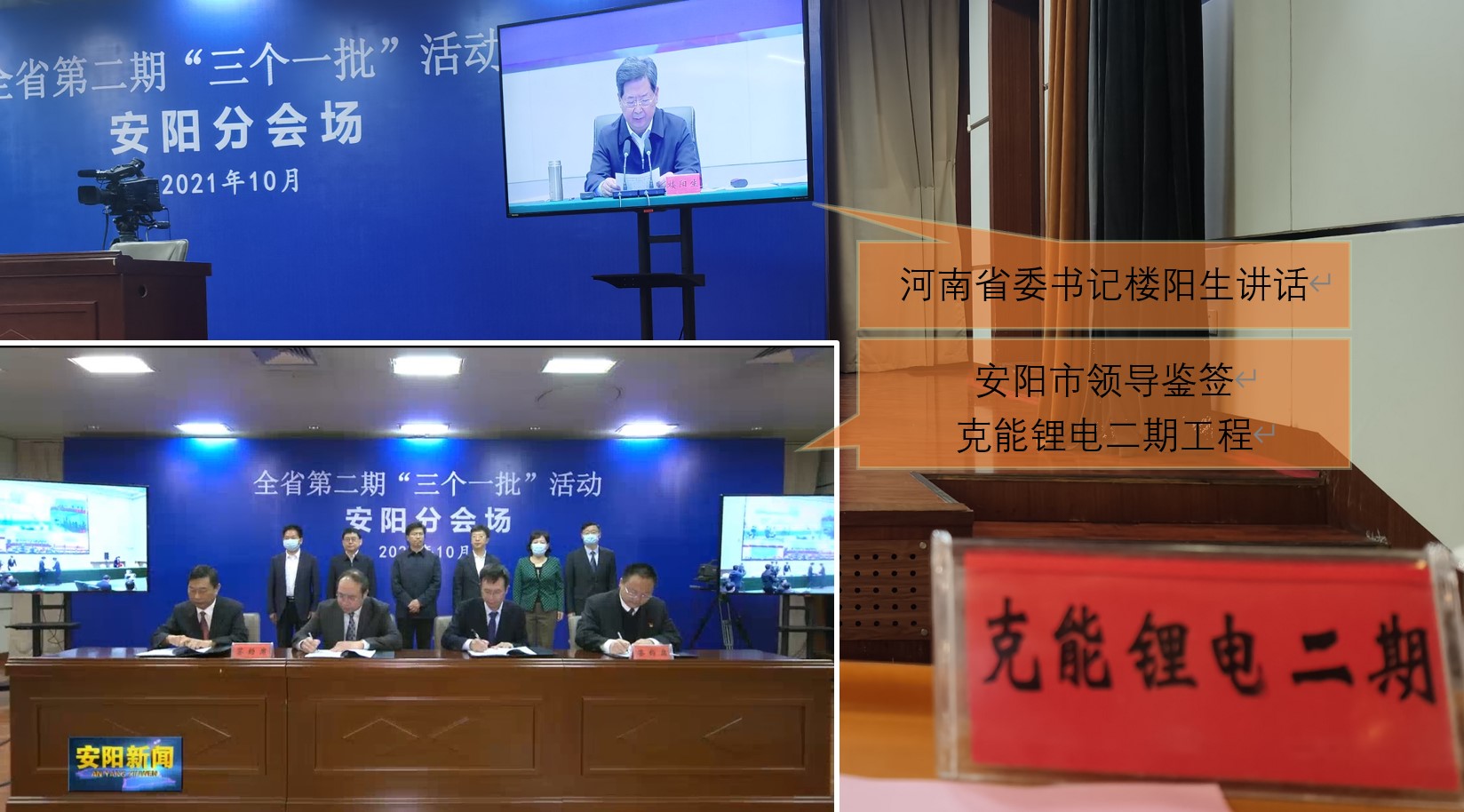 克能参加全省第二期“三个一批”视频会议及集体签约