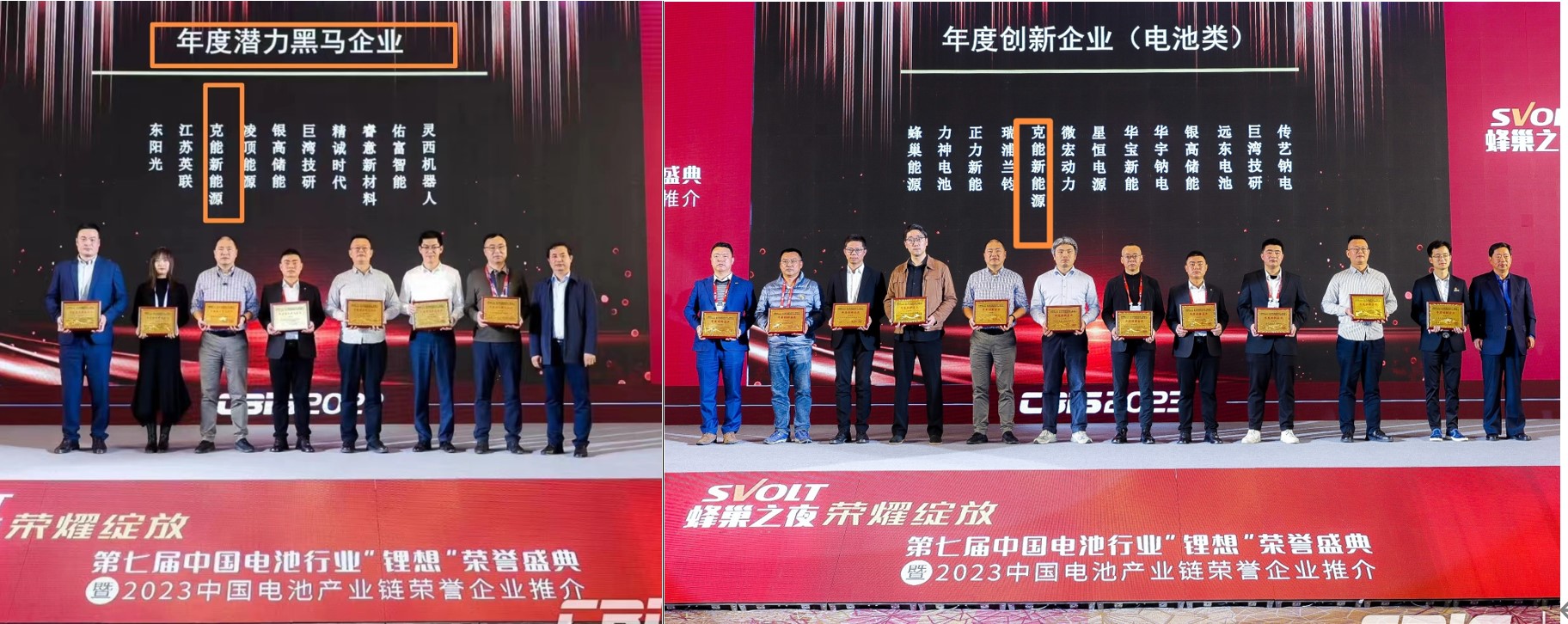 克能新能源荣获行业“年度创新企业”及“年度潜力黑马企业”荣誉（2023年11月29日）