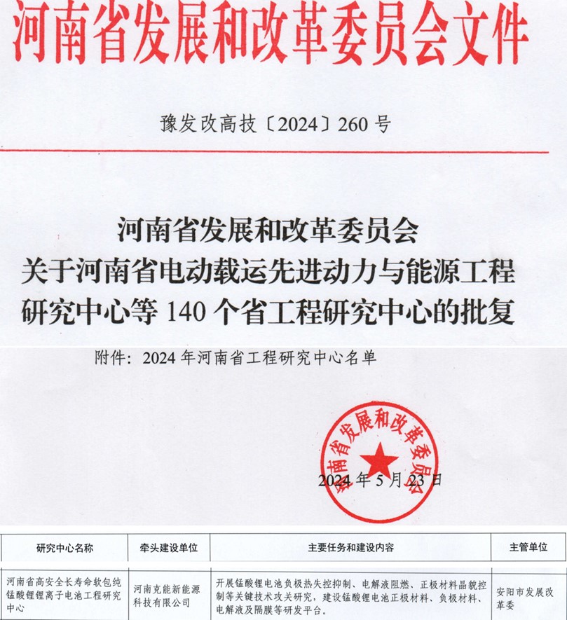 克能新能源“河南省高安全长寿命软包锰酸锂锂离子电池工程研究中心” 获批（2024年5月29日）