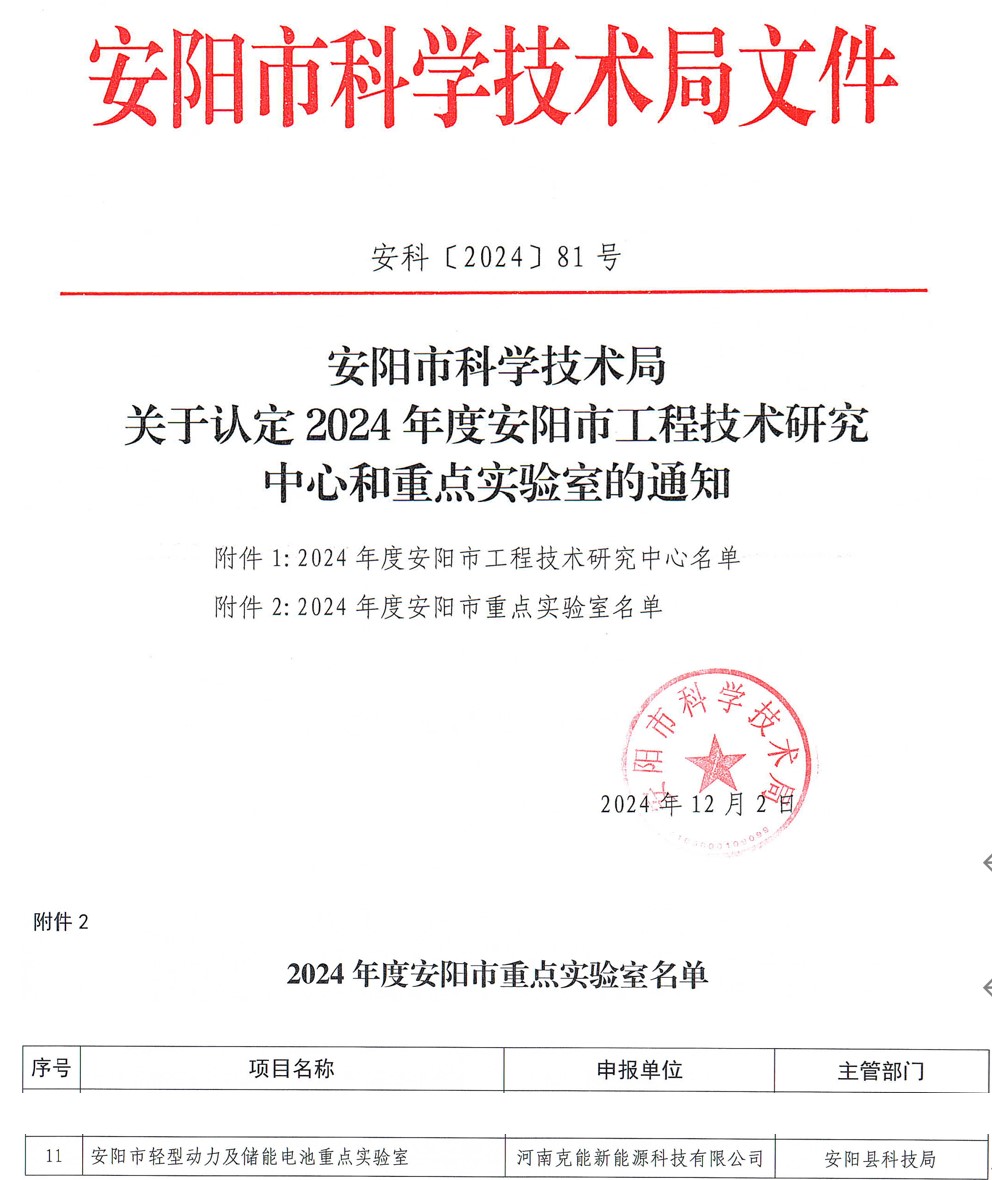 克能新能源实验室被认定为安阳市轻型动力及储能电池重点实验室（2024年12月2日）